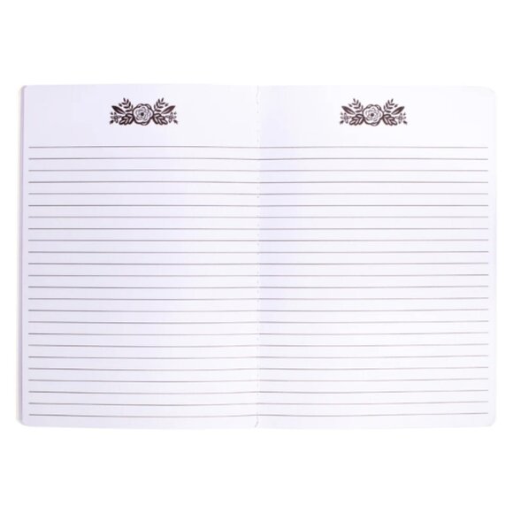 ❣️2/$36 NIP Steel Mill & Co. Mint Floral Stitch Notebook Set of 3 - Picture 4 of 9